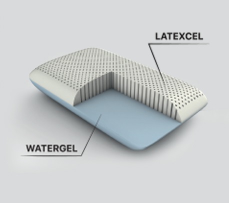 Il trattamento SANITUR purifica il tessuto distruggendo le sostanze organiche favorevoli alle allergie e alla crescita di batteri o muffe.
Il trattamento RUCO PUR SLY programma le funzioni del tessuto, rende il tessuto idrofilo e traspirante e regola la presenza dell'umidità nel tessuto, quindi mantiene la temperatura corporea a 37°.